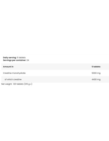 Gold Creatine Chews | Creatine Monohydrate