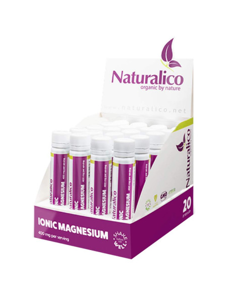 Ionic Magnesium