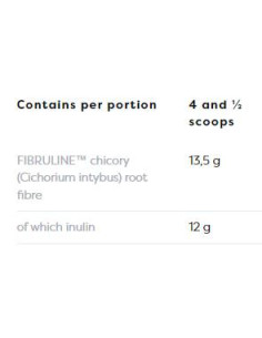 Inulin | Fibruline from Chicory Root 2