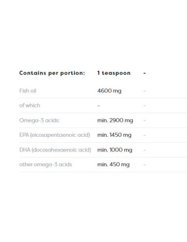 Super Omega Liquid 2900 mg