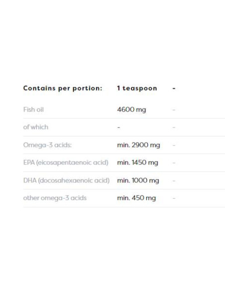 Super Omega Liquid 2900 mg