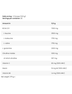Anabolic ICE BCAA | with L-Glutamine -amp, Citrulline Malate 2