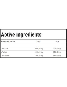 BCAA High Speed | Soluble BCAA Matrix 2