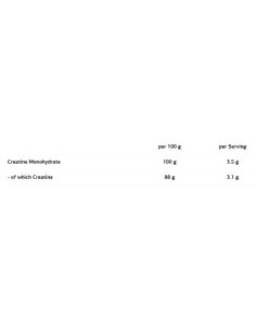 Pure Creatine - Creapure 2