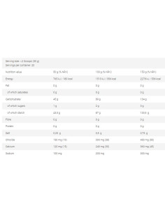 Vitarade EL | Electrolyte Energy Drink with Vitargo 2