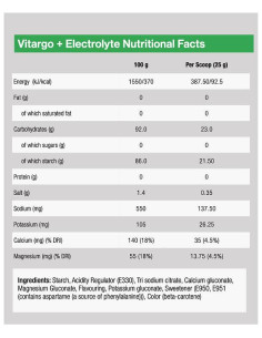 Vitargo + Electrolyte 2