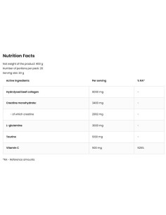 CGT + Collagen + Vitamin C 2