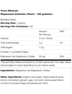 Magnesium Gummies 84 mg 2