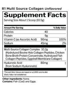 Multi-Source Collagen | with Vitamin C -amp, Hyaluronic Acid 2