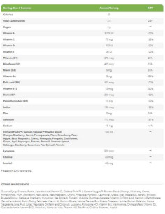 Alive! Men-N39,s Gummy Vitamins 2