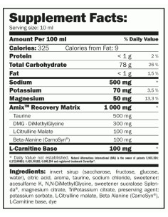 ChampION Sports Fuel 2