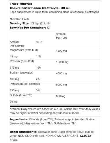Endure Performance Electrolyte