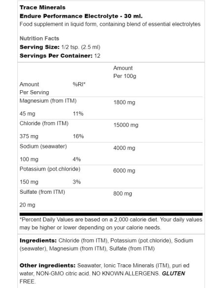 Endure Performance Electrolyte