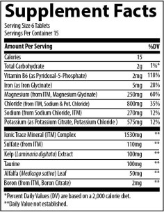 Keto / Electrolyte Tablets 2