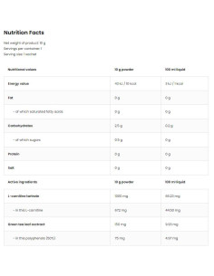 Aqua Kick / Advanced Hydration with L-Carnitine -amp, Green Tea 2