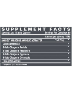 Anabol Hardcore / Anabolic Activator 2