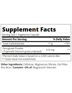 Fenugreek 610 mg 2
