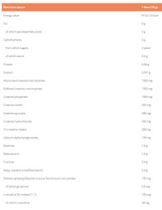 CREA7IN | Multi-Creatine Matrix 2