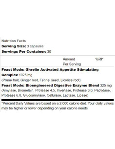 Feast Mode | The Weight Gain Pill 2