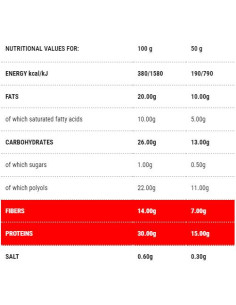 Protobisco Vanilla-Lemon | Stage 1 2