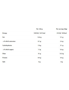 Lean Cookie High Fiber 2