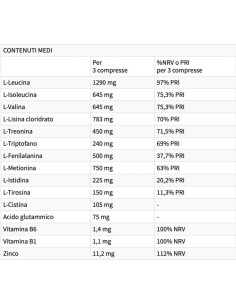 PROSINTECH | EAA with Zinc -amp, Vitamins 2