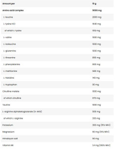 Amino 450 | with Citrulline, Taurine -amp, Himalayan Salt 2