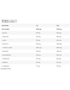 Anabolic ICE EAA | Essential Amino Acids Powder 2