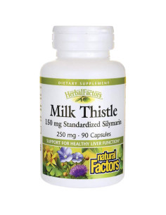 Milk Thistle 250 mg