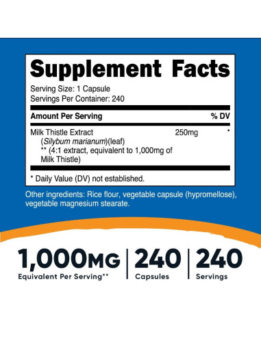 Milk Thistle 1000 mg