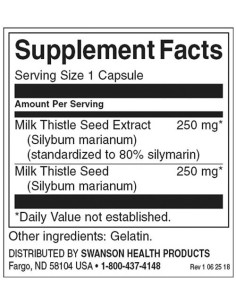Milk Thistle 250 mg 2
