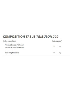 Tribulon 200 - Tribulus Terrestris 95- 2