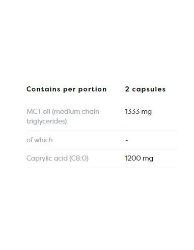 Caprylic Acid 1200 mg