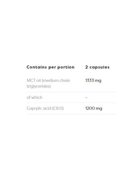 Caprylic Acid 1200 mg