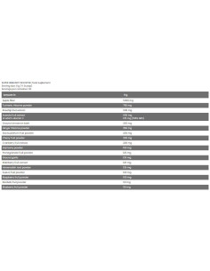 Super Immunity Booster 2