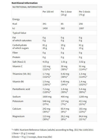 SUPER HYDRO TABS | Isotonic Effervescent Tabs