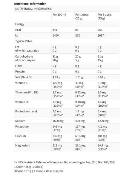 SUPER HYDRO TABS | Isotonic Effervescent Tabs