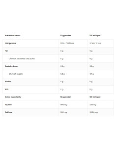 Aqua Kick / Advanced Hydration with Caffeine -amp, Taurine 2