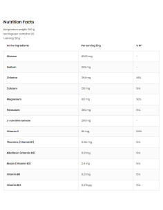 Isotonic Hydrate - KEEZA 2
