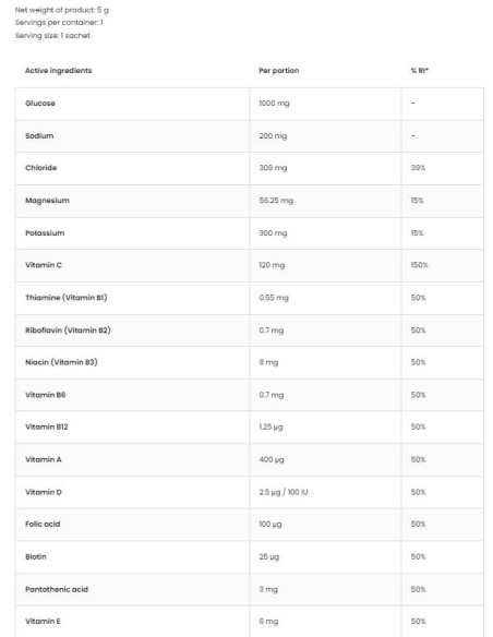 Isotonic | Electrolyte Blend Sachets