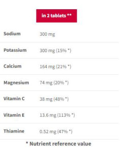 Isotonic Sport Endurance | Effervescent 2