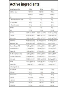 Isotonic Sport Endurance | Powder 2