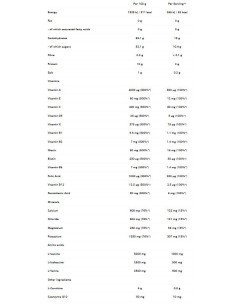 FitActive Isotonic Drink 2