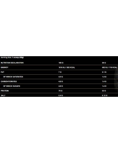 ShadoWhey / 100- Whey Protein 2