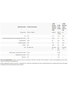 Instant Whey Protein | High Quality Whey Concentrate 2