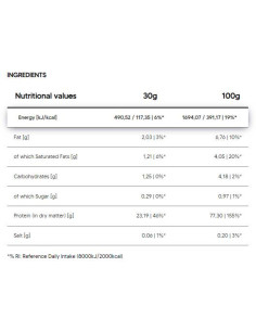 Pure Whey Concentrate 2