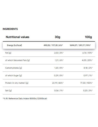 Pure Whey Concentrate