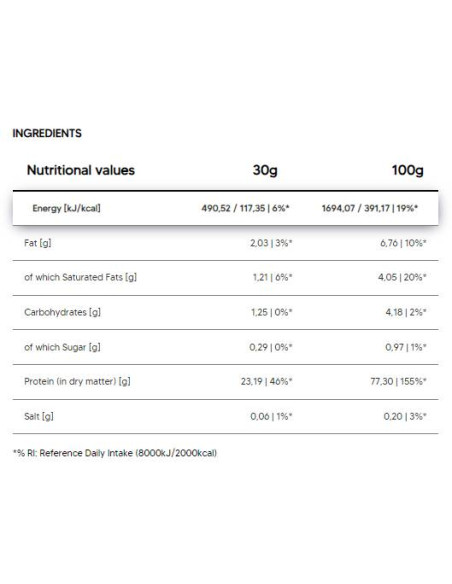 Pure Whey Concentrate