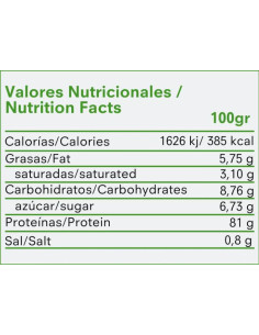 Protella Whey Protein | 81- Protein 2
