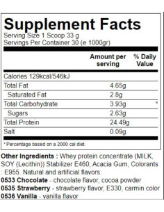 ANIMAL 100- Whey Protein 2